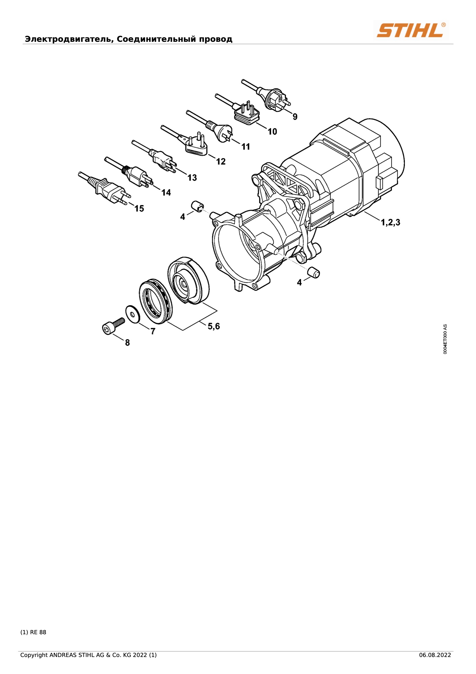 Stihl re 88